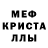 КЕТАМИН VHQ Anna pppg